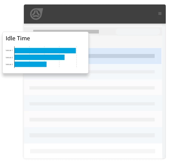 Fleet Performance Reporting