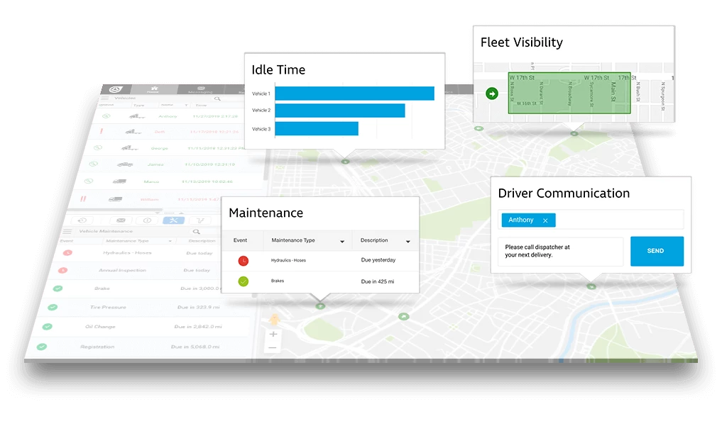 Fleet Manager Software 1017X601