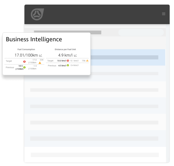 Business Intelligence Equipment 570X543