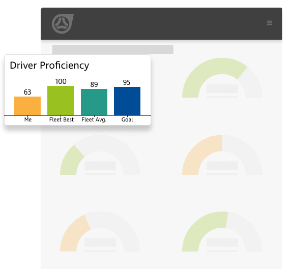 Safety Compliance Equipment 570X543
