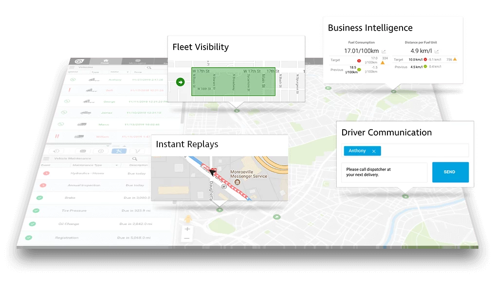 Fleet Tracking Software