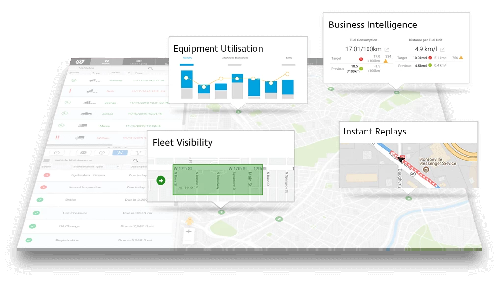 Hire Rental Software 1017X601 2