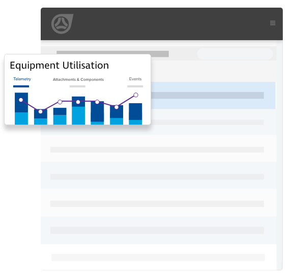 Measure Asset Utilization