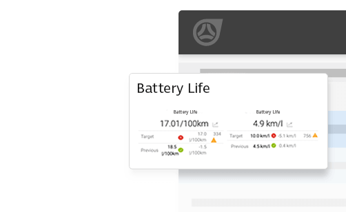 Anz Ats Batterylife (1)