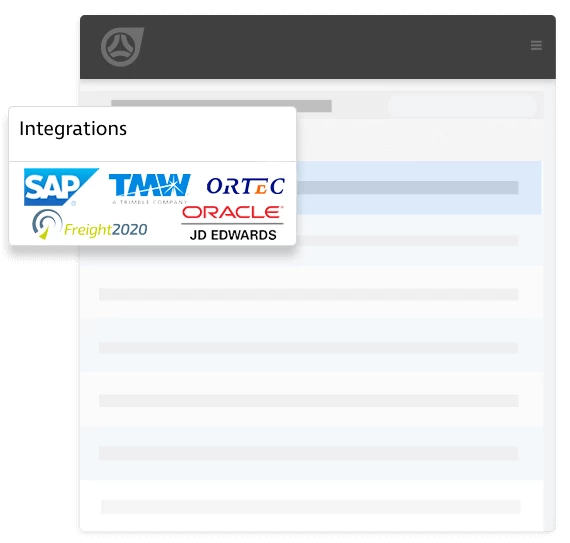 Integrations