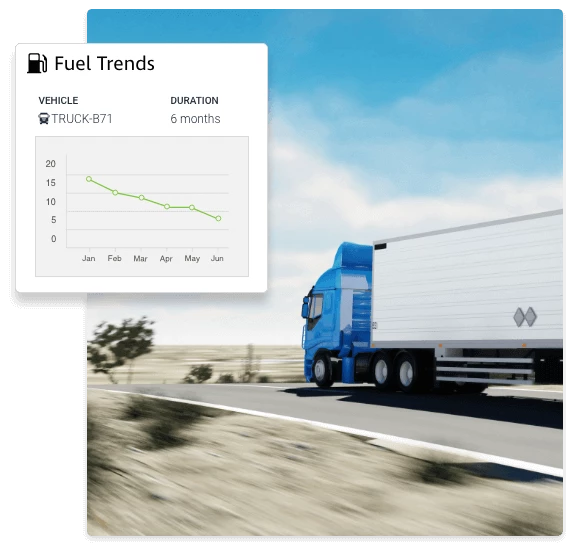 Fuel Trends