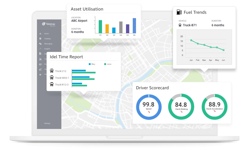 Fleet Data Analytics TN360 AUNZUK