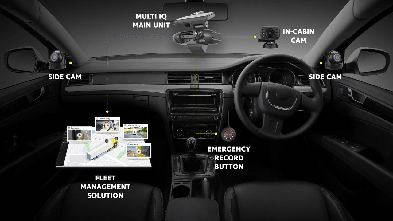 How Video Telematics Uses ADAS and DSM to Improve Driver Behaviour and ...