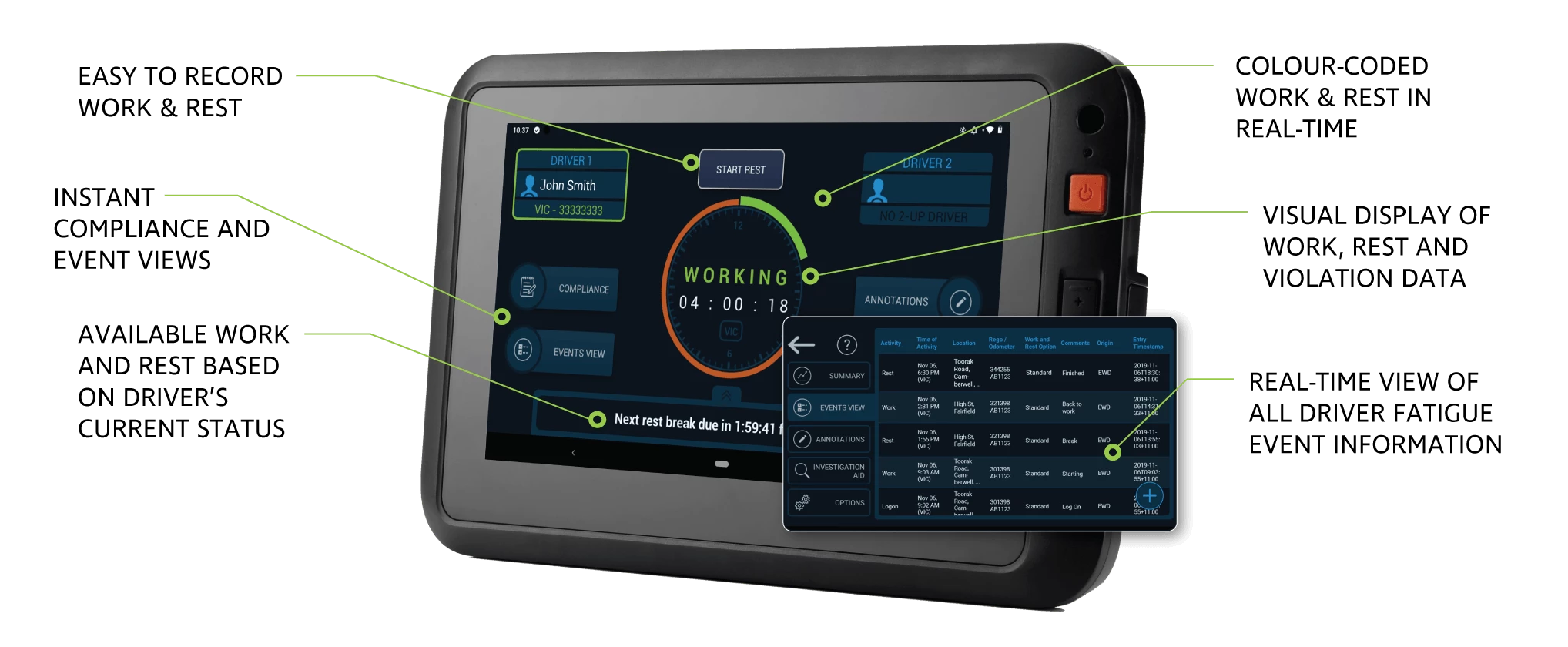 in vehicle EWD solution