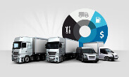GPS Fleet Management Solution - Teletrac Navman